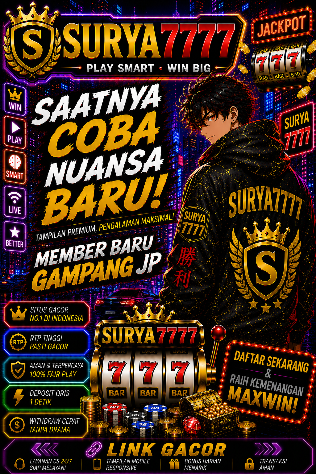 Surya7777